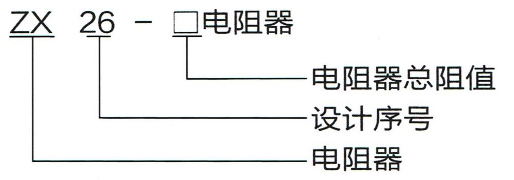 型号含义.jpg