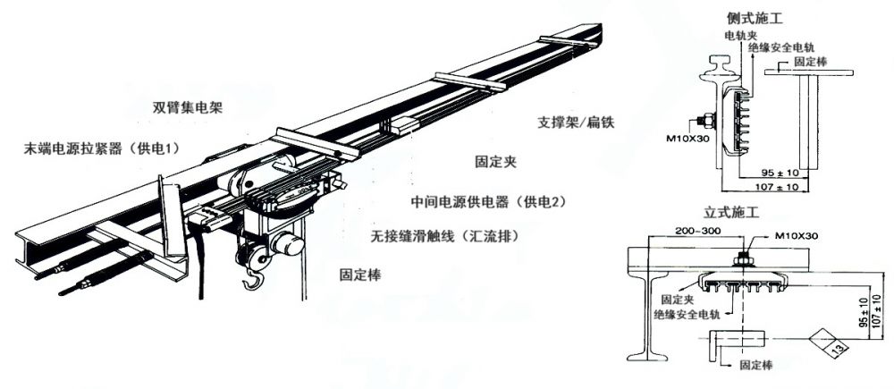 无接缝滑触线概要设计图.jpg