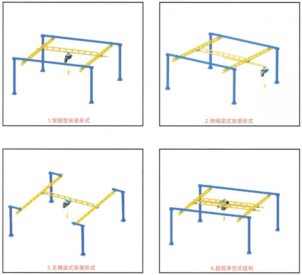 自立式KBK柔性轨道起重机结构安装形式图.jpg