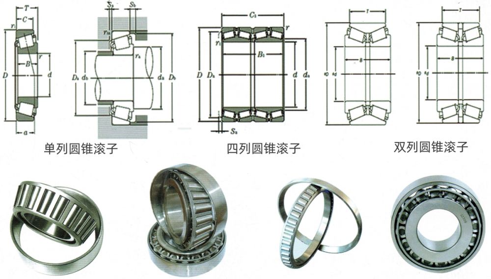 单列/四列/双列圆锥滚子轴承图片.jpg