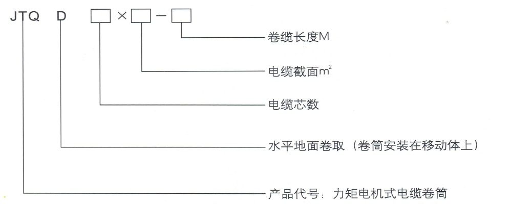 型号意义说明.jpg