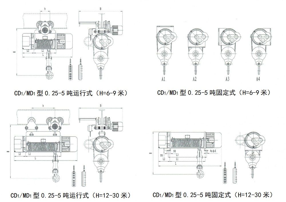 CD、MD型0.25-5吨电动葫芦外形图.jpg