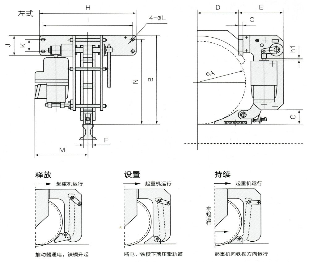 YFX液压防风铁楔制动器外形尺寸图.jpg