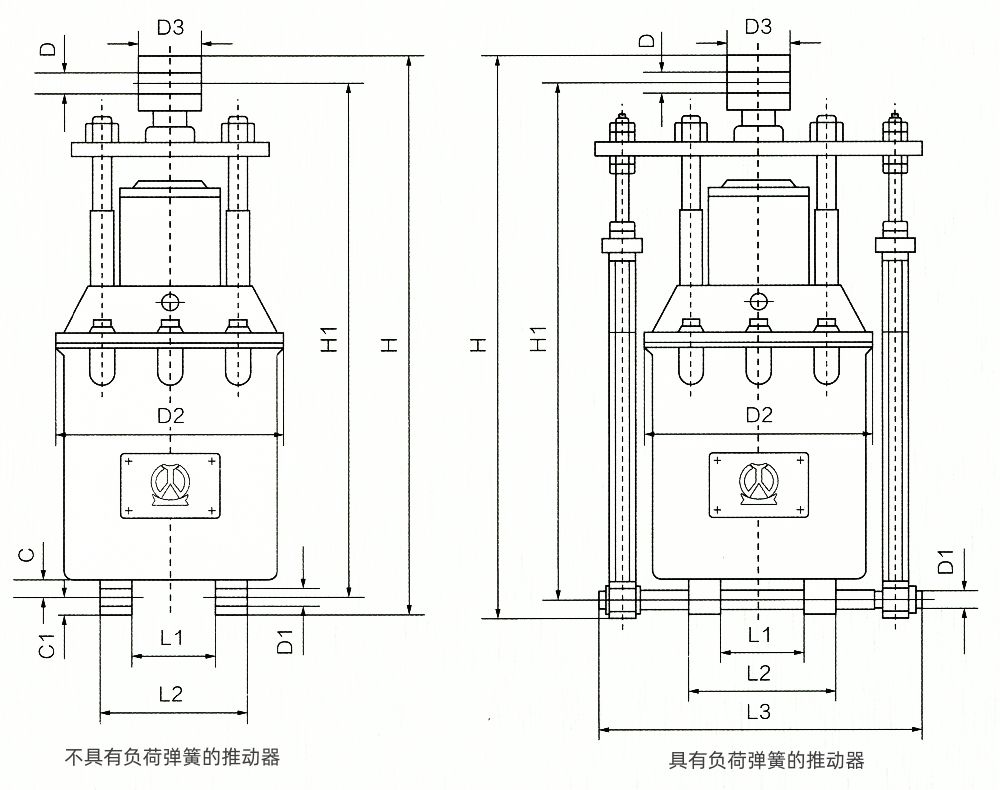 YT1系列电力液压推动器.jpg