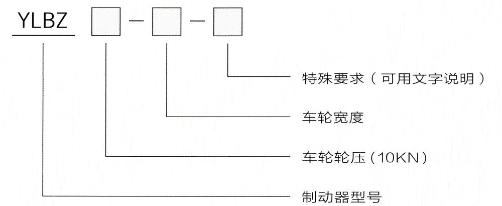 YLBZ液压轮边制动器型号意义.jpg