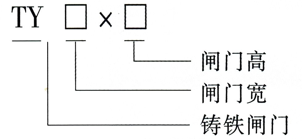 型号说明.jpg