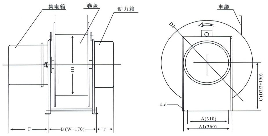 S4CR型电缆卷筒