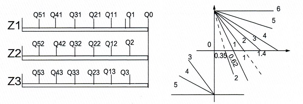 RQ型电阻器的接线图及电阻段的标志.jpg