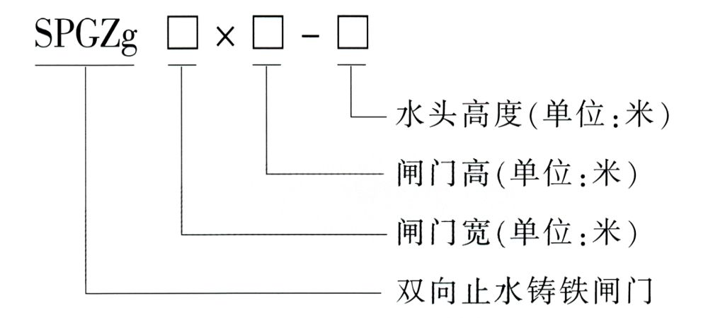 型号说明.jpg