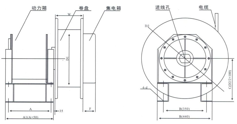 S23CR型电缆卷筒