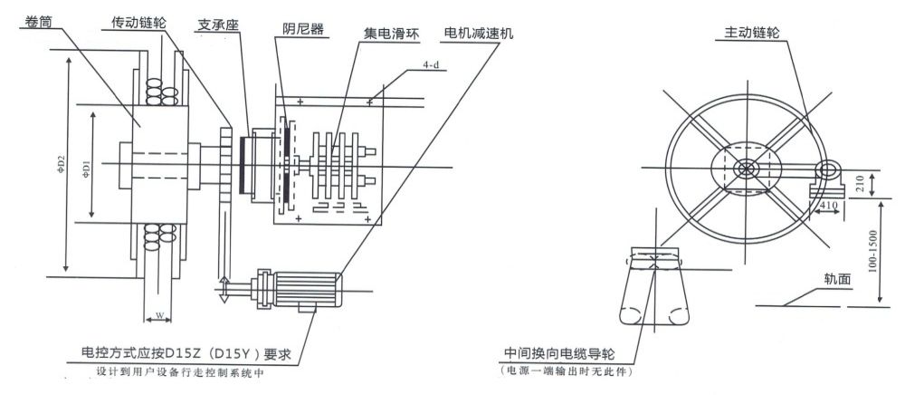 JTQD型力矩电机电缆卷筒外形尺寸图.jpg